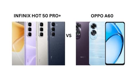 Infinix HOT Pro Vs OPPO A A Detailed Comparison Of Key Features GadgetStripe