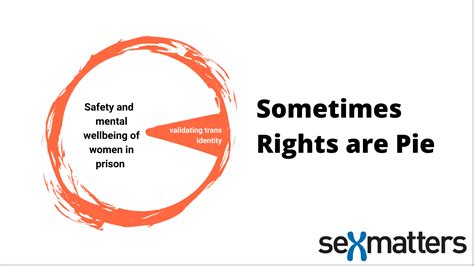 The Law Must Protect Women In Prison Sex Matters