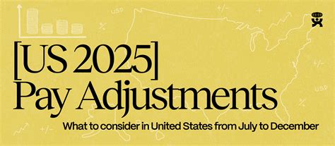 US Tech Salary Adjustment Guide 2025: What to Consider Between July and