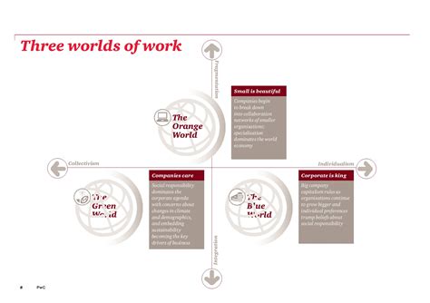 Future Of Work Report R Landung Nugraha Page Flip Pdf