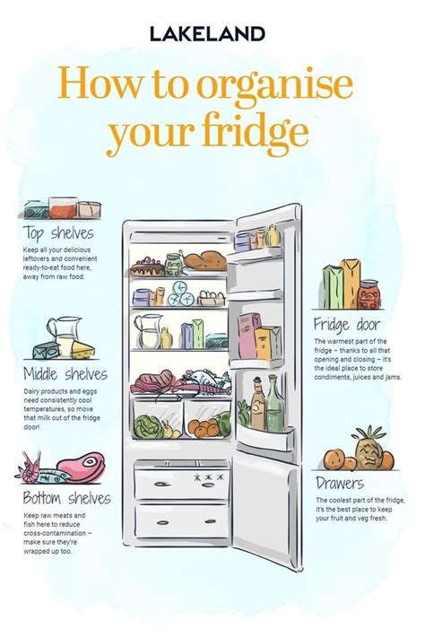 Best Foods You Should Never Store In The Refrigerator Artofit