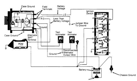 1996 Jeep Cherokee Alternator Wiring Diagram Wiring Diagram