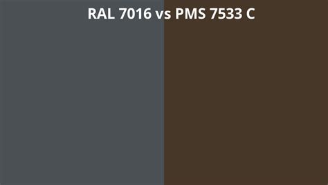 Ral 7016 Vs Pms 7533 C Ral Colour Chart Uk