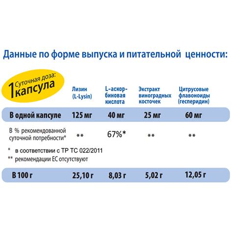 ВитроКап, Микронутриенты для стекловидного тела глаза, 30 капсул ...