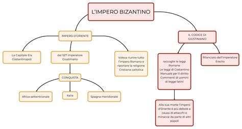 Limpero Bizantino Mappa E Riassunto