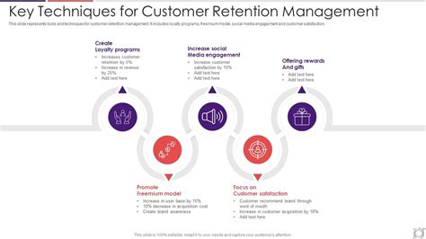Key Techniques For Customer Retention Management Elements PDF