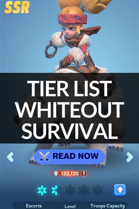 Whiteout Survival Tier List Best Heroes Ranked Best Hero Hero