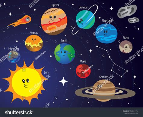 Planetas de dibujos animados del sistema: vector de stock (libre de ...