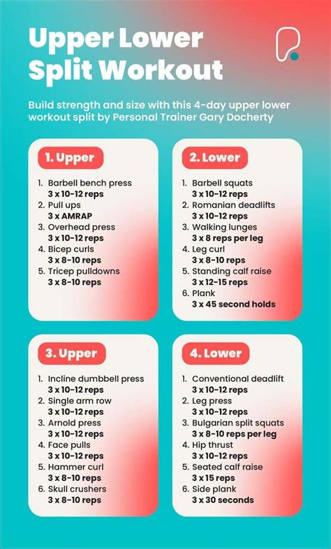 upper  split workout guide complete training plan  exercises