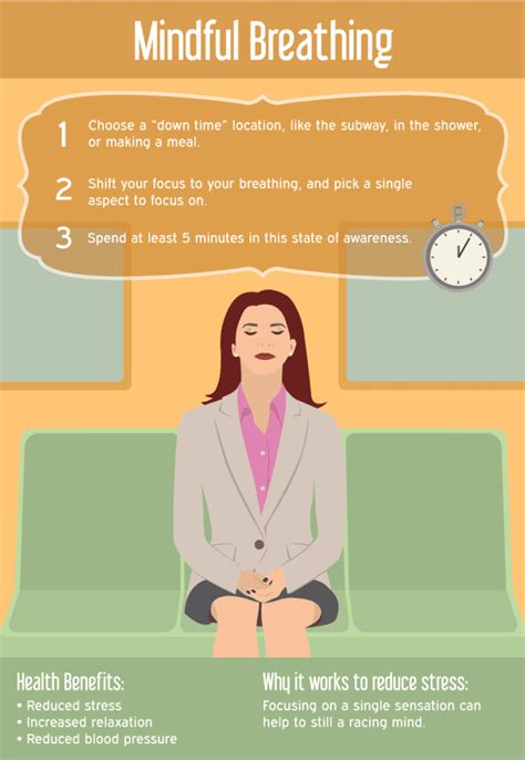 Mindful breathing meditation | Perla Coaching and Consulting