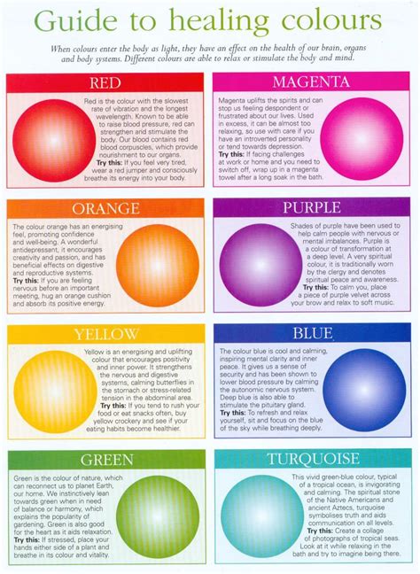 This Chart To Healing Color