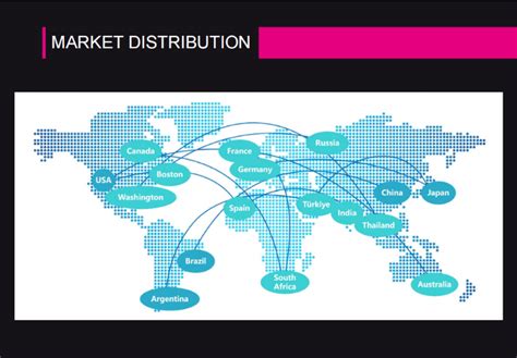 Buy Wholesale China Hot Sell Sex Toys Masturbator Electric Concrete Vibrator Breast Massager