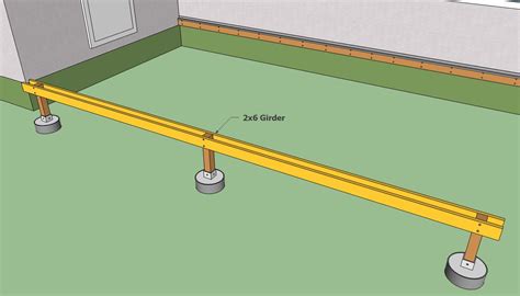 How To Build A Deck Step By Step Howtospecialist How To Build Step