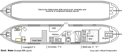 Canal Narrow Boat Layout Designer Ftlayout Eg Canal