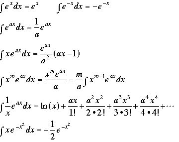 Exponential and Logarithmic