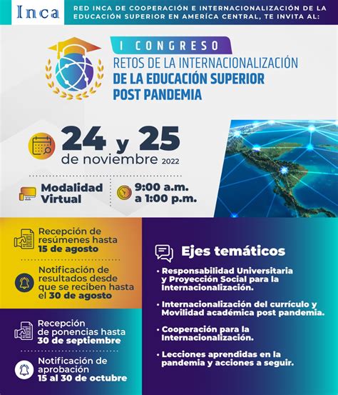 Primer Congreso Internacional Retos De La Internacionalizaci N En La