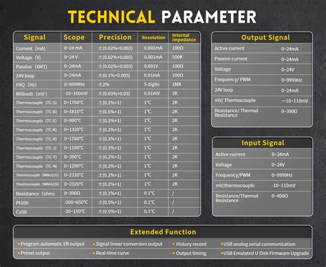 FNIRSI SG-004A Multi-function Signal Generator - FNIRSI Oscilloscope ...