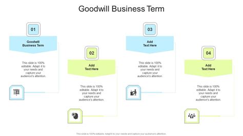 goodwill business term  powerpoint  google  cpb