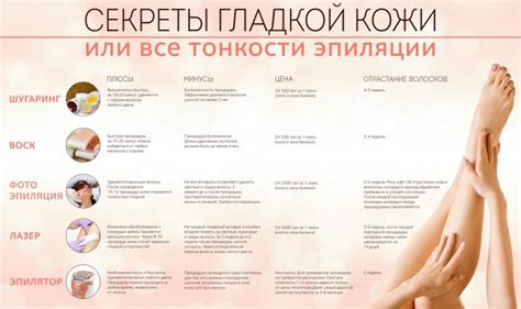 Использование лазерного эпилятора: правила и особенности, важные нюансы ...