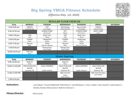 Ymca Class Big Spring Ymca