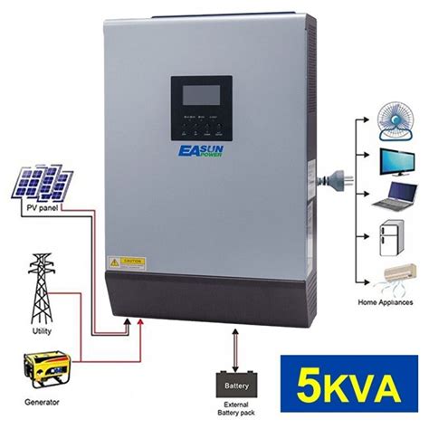 Must 5kva Inverter Manual Pdf