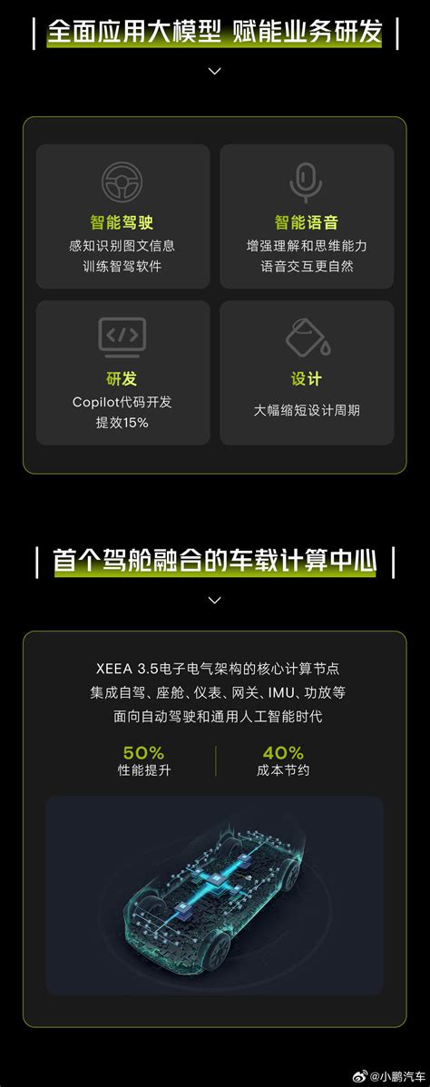 小鹏汽车发布智驾新架构“xbrain”及智能座舱“ Xos 天玑系统”