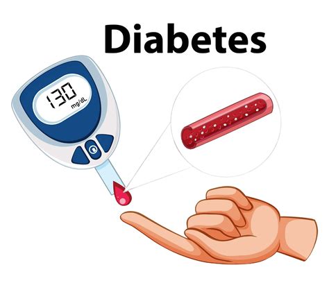 Diabetes Specialist | Pinellas Park, Tampa, & St. Petersburg, FL
