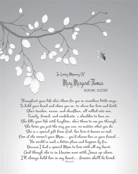 In Memory of Mother-mom Memorial Print-loss of Mother-in Remembrance of