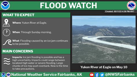 Nws Fairbanks On Twitter Heads Up Eagle We Have Issued A Flood Watch