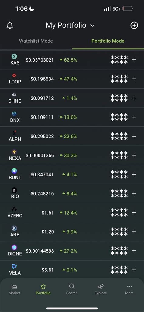 Braver Crypto On Twitter A Look Into My Current Top 12 Crypto