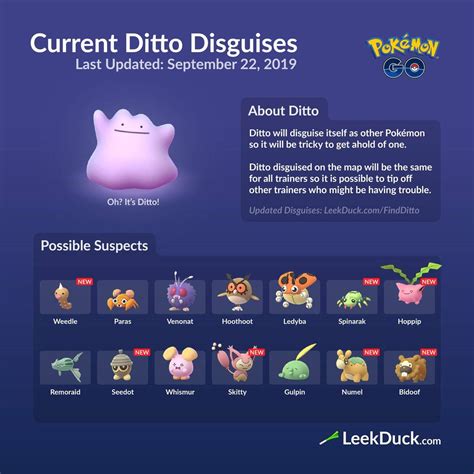 How To Catch Ditto Pokemon Go May 2024 Milli Suzanne