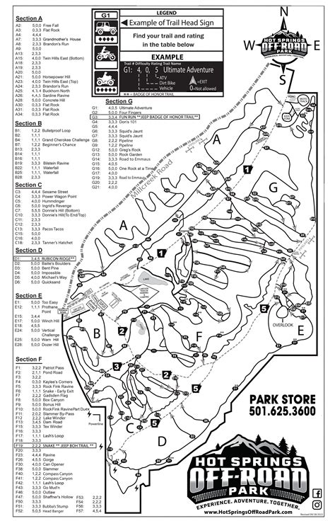 Trail Map Hot Springs Off Road Park