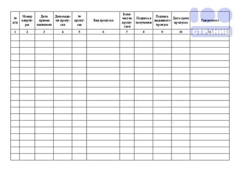 Журнал учета выдачи постоянных и временных пропусков,Купить в интернет ...