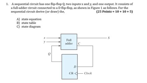 Solved A Sequential Circuit Has One Flip Flop Q Two Inputs X And