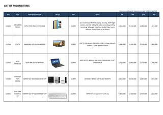 Plantersbank 2013 Sure Save Sure Prize 2 List Of Promo Items PPT