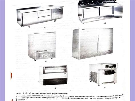 Технология приготовления холодных десертов - online presentation