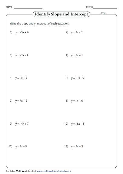 Slope Intercept Form Worksheet Amulette