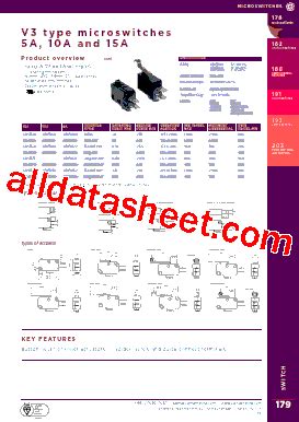 CSM31040 Datasheet(PDF) - CamdenBoss Ltd.