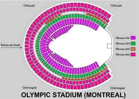 Olympic Stadium Seating Chart With Rows And Seat Numbers 2025