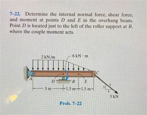 Solved 7 22 Determine The Internal Normal Force Shear