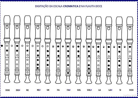 Jorge Nobre Do Sax