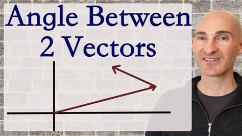 Angle Between 2 Vectors Formula Youtube