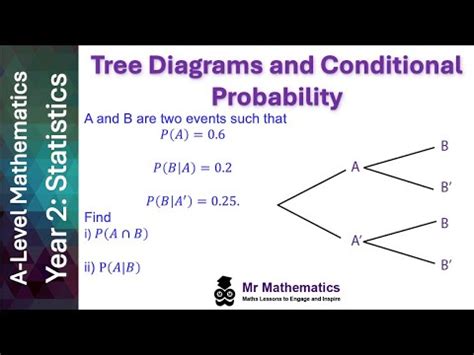 conditional probability tree diagrams  mathematics youtube