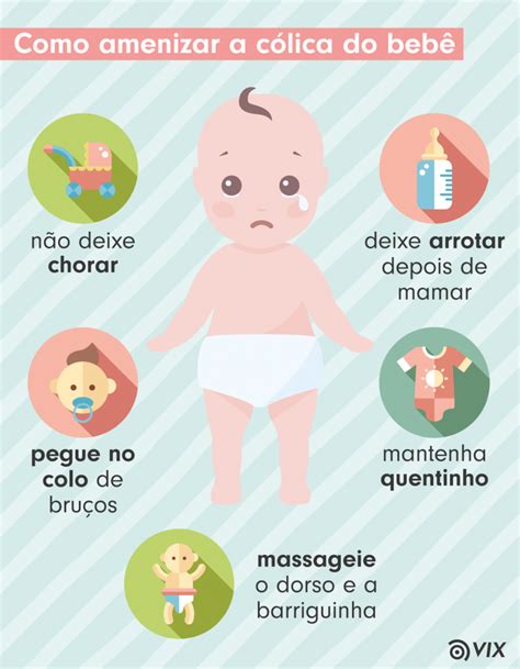 O Que E Bom Para Colica De Bebe - Cólicas no bebê – o que é bom saber?