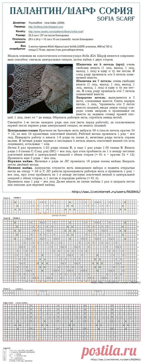 Палантин | шали палантины шарфы | Постила