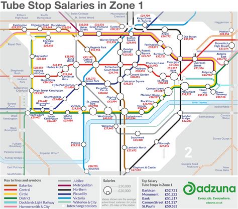 The London Underground Salaries Map – Sandy James Planner