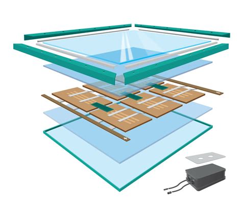 Solar & Smart Glass - Adhesive Research