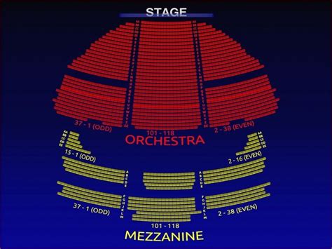 Vivian Beaumont Seating Chart