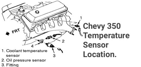 Chevy 350 Sensor Locations For Temperature Water Oil Knock