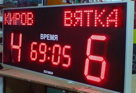 Спортивные табло для футбола: купить по низкой цене в Москве